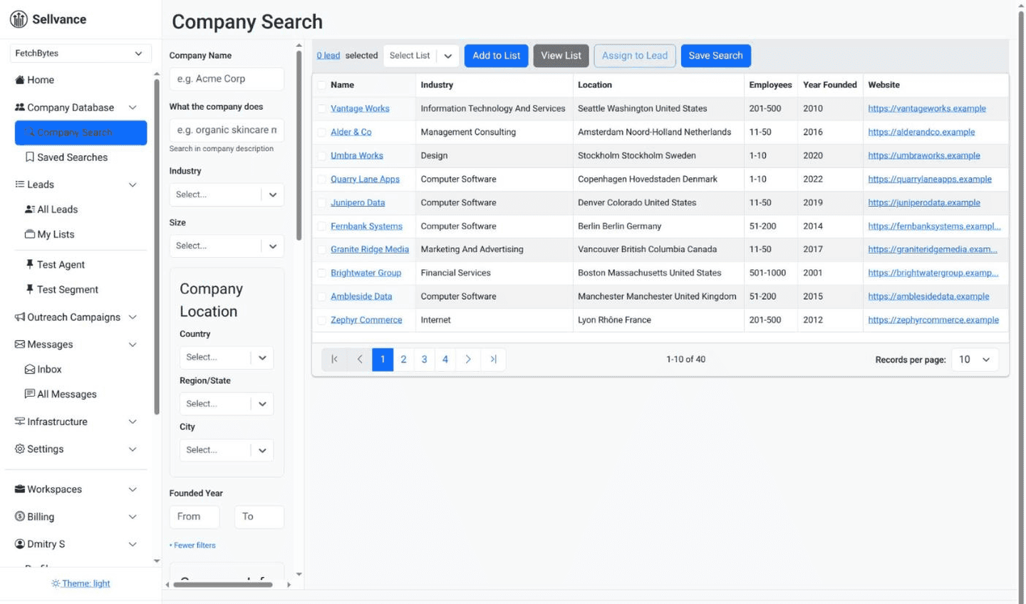 B2B contacts database search
