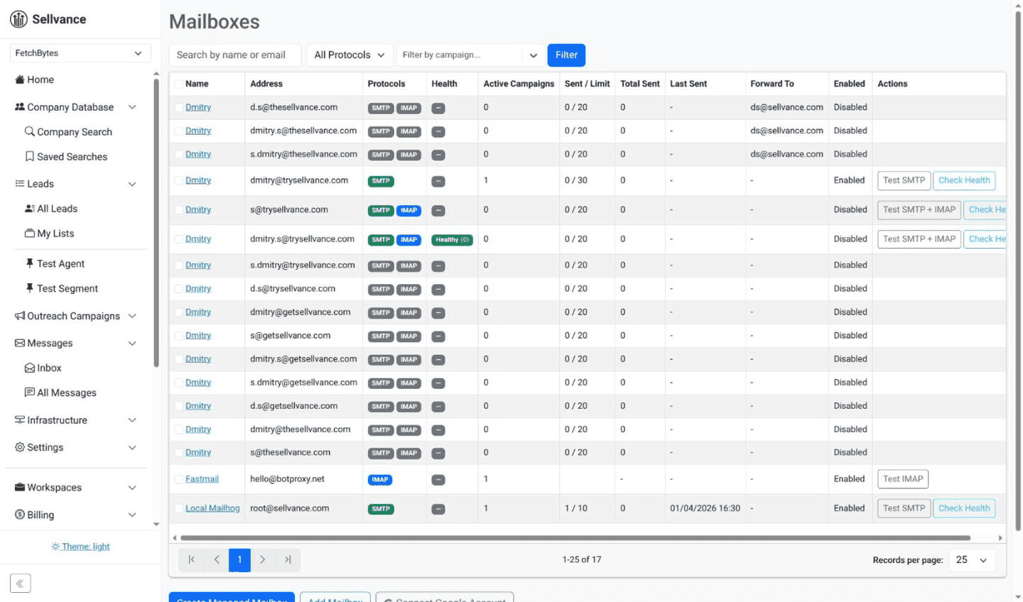 Managed sending mailboxes