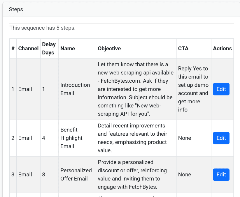 Multi-step sequence builder