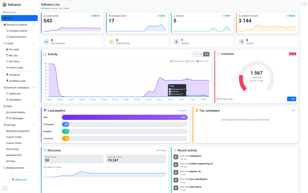 Automated Outreach Campaigns